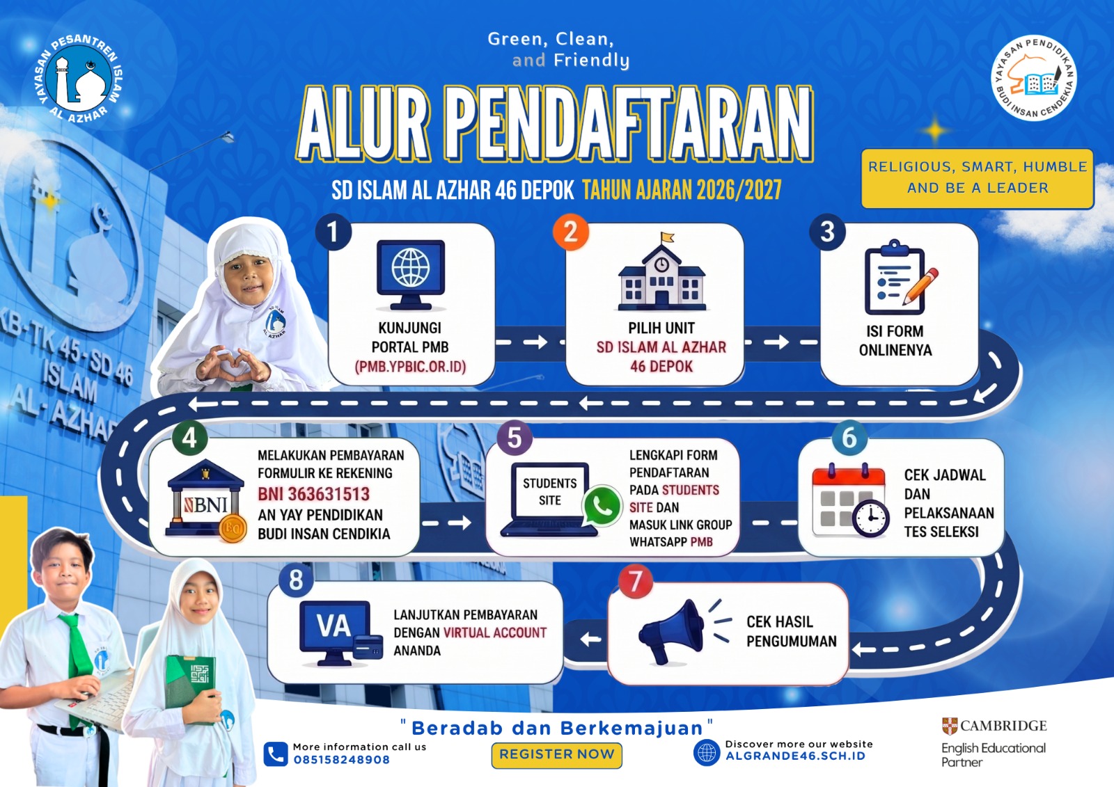Alur Pendaftaran